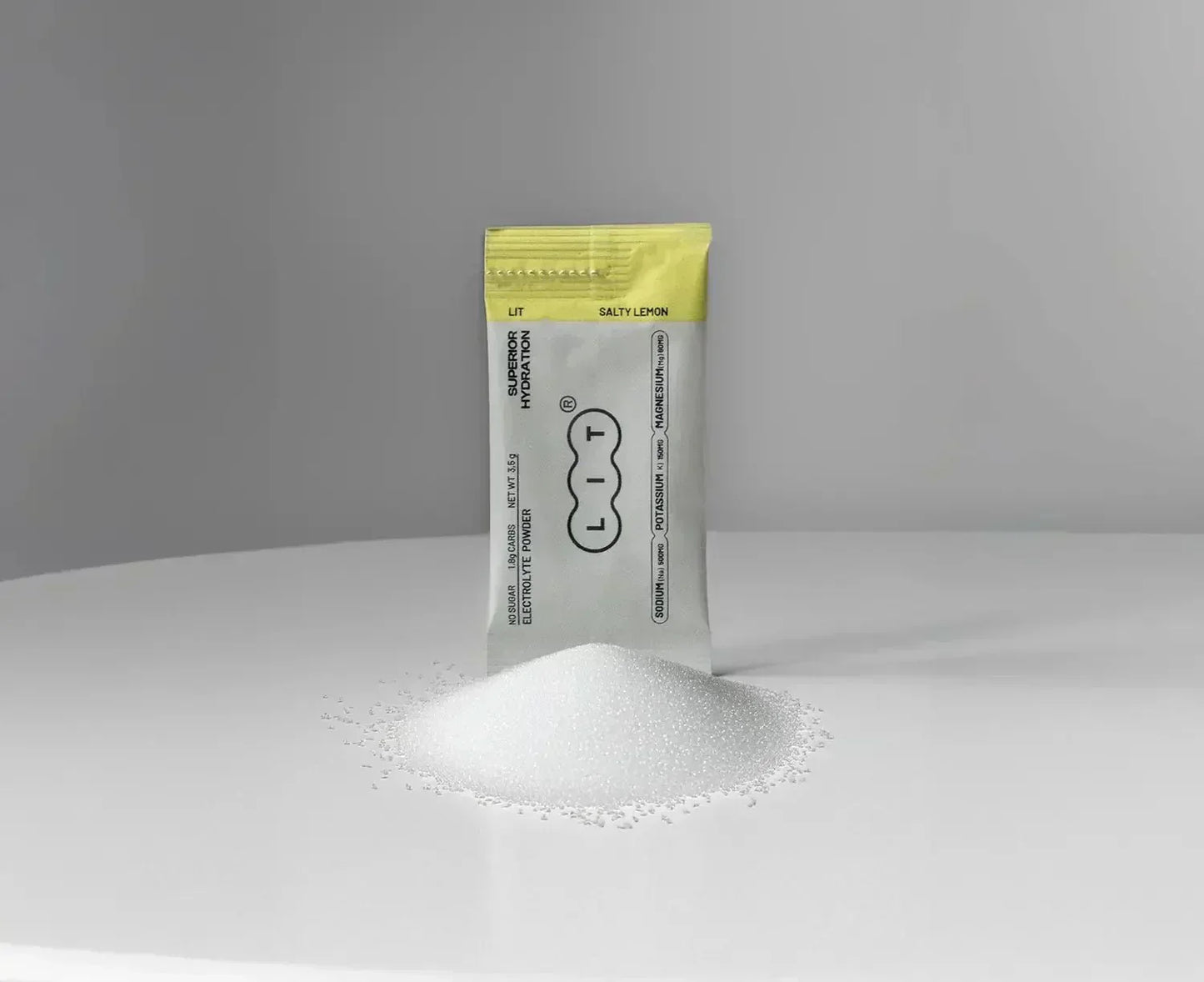 La proporción de electrolitos de LIT explicada - LIT