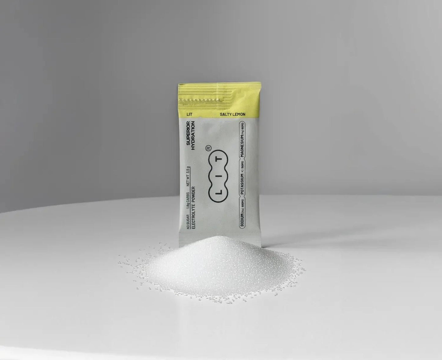 La proporción de electrolitos de LIT explicada - LIT