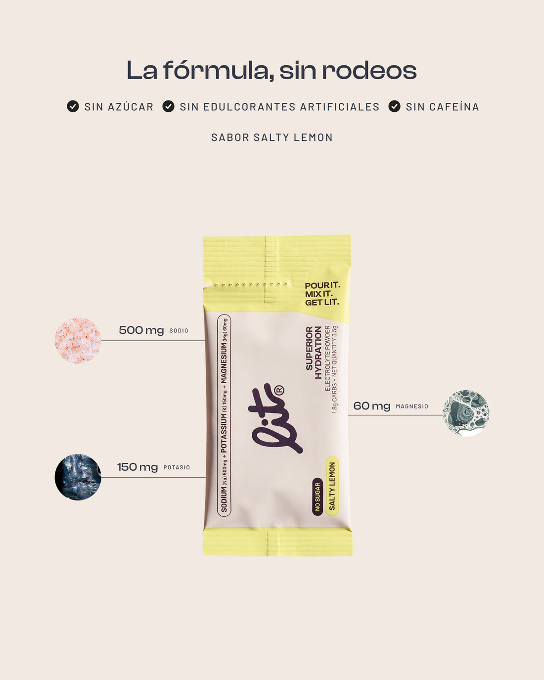LIT Daily Hydration: Salty Lemon